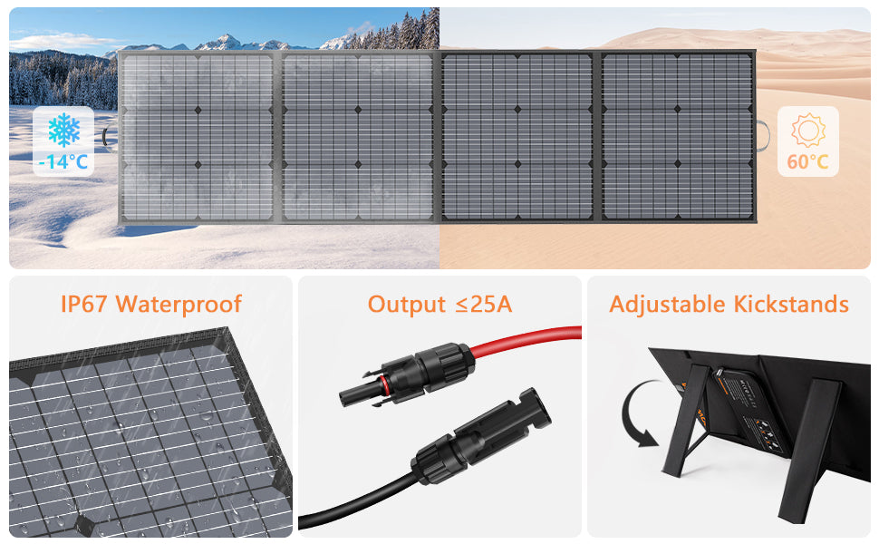 MHPOWOS Portable Solar Charger 40V 220W Foldable Solar Panel Kit for Jackery Bluetti Ecoflow Power stations RV Camping Patio