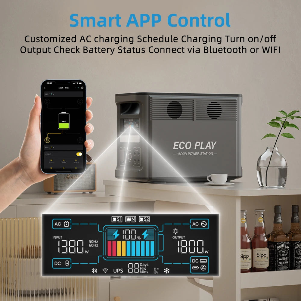 ECO PLAY Portable Power Supply, EP1800 1536Wh, LiFeP04 Battery with 3x1800W(3600W Surge)AC Outlets for Outdoor Camping RV Home