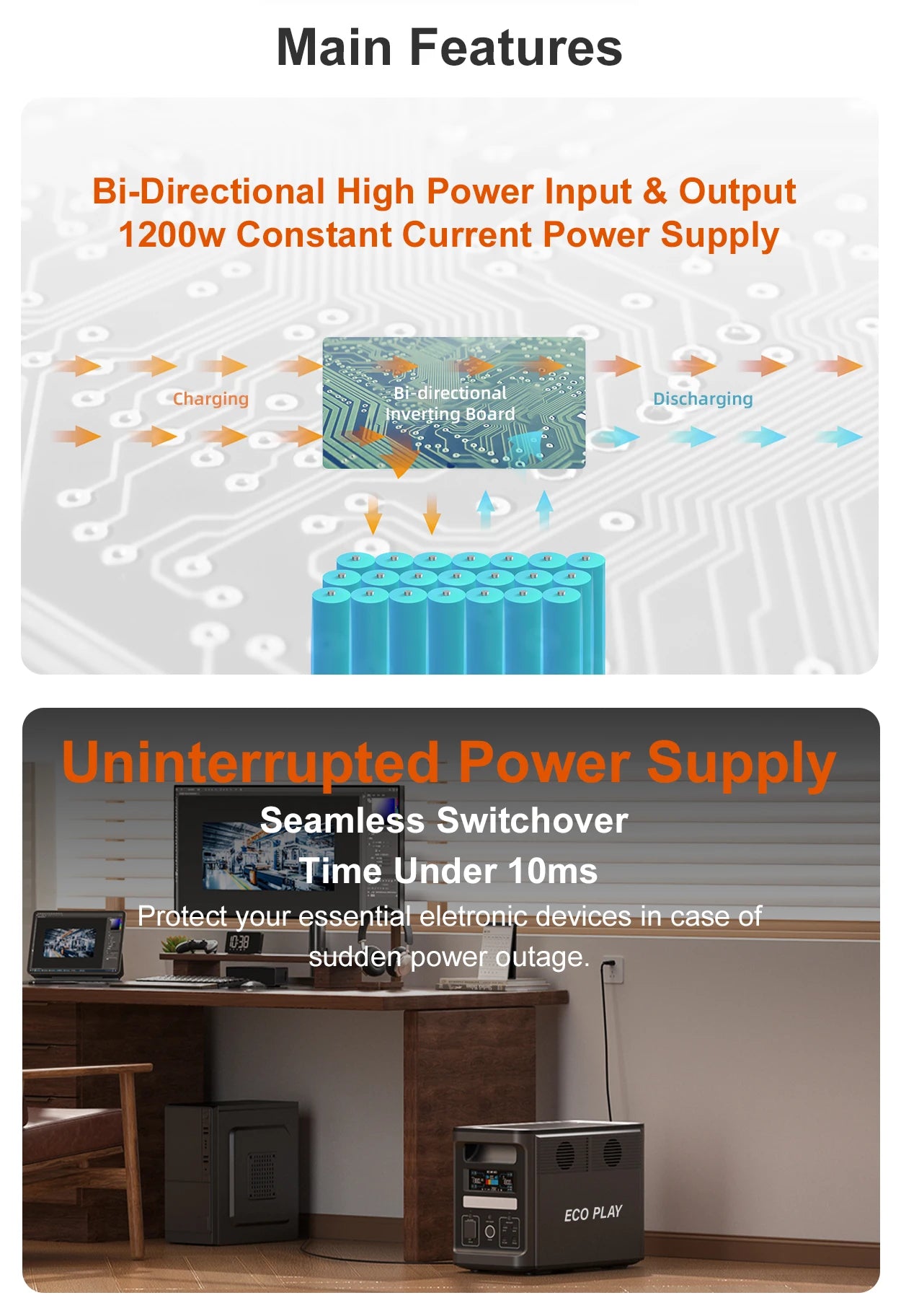 ECO PLAY Portable Power Supply, EP1800 1536Wh, LiFeP04 Battery with 3x1800W(3600W Surge)AC Outlets for Outdoor Camping RV Home