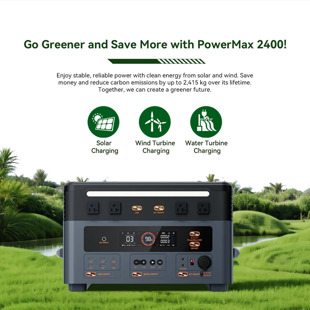 Oscal Blackview Portable Power Station 2400W AC Output 1872Wh LiFePO4 Battery 16 Outlets 80% Charge in 1Hr With 200W Solar Panel