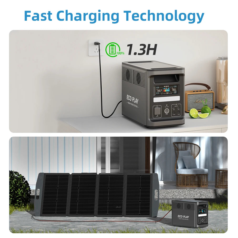 ECO PLAY Portable Power Supply, EP1800 1536Wh, LiFeP04 Battery with 3x1800W(3600W Surge)AC Outlets for Outdoor Camping RV Home