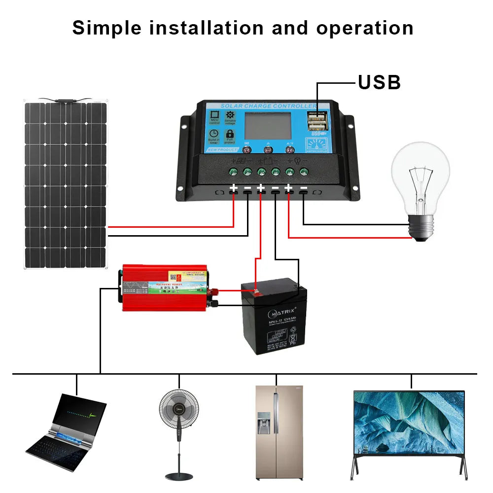 Bendable Solar Panel Accessories and Solar Panel System ETFE 100w 200w 300w 400w 500w 600w