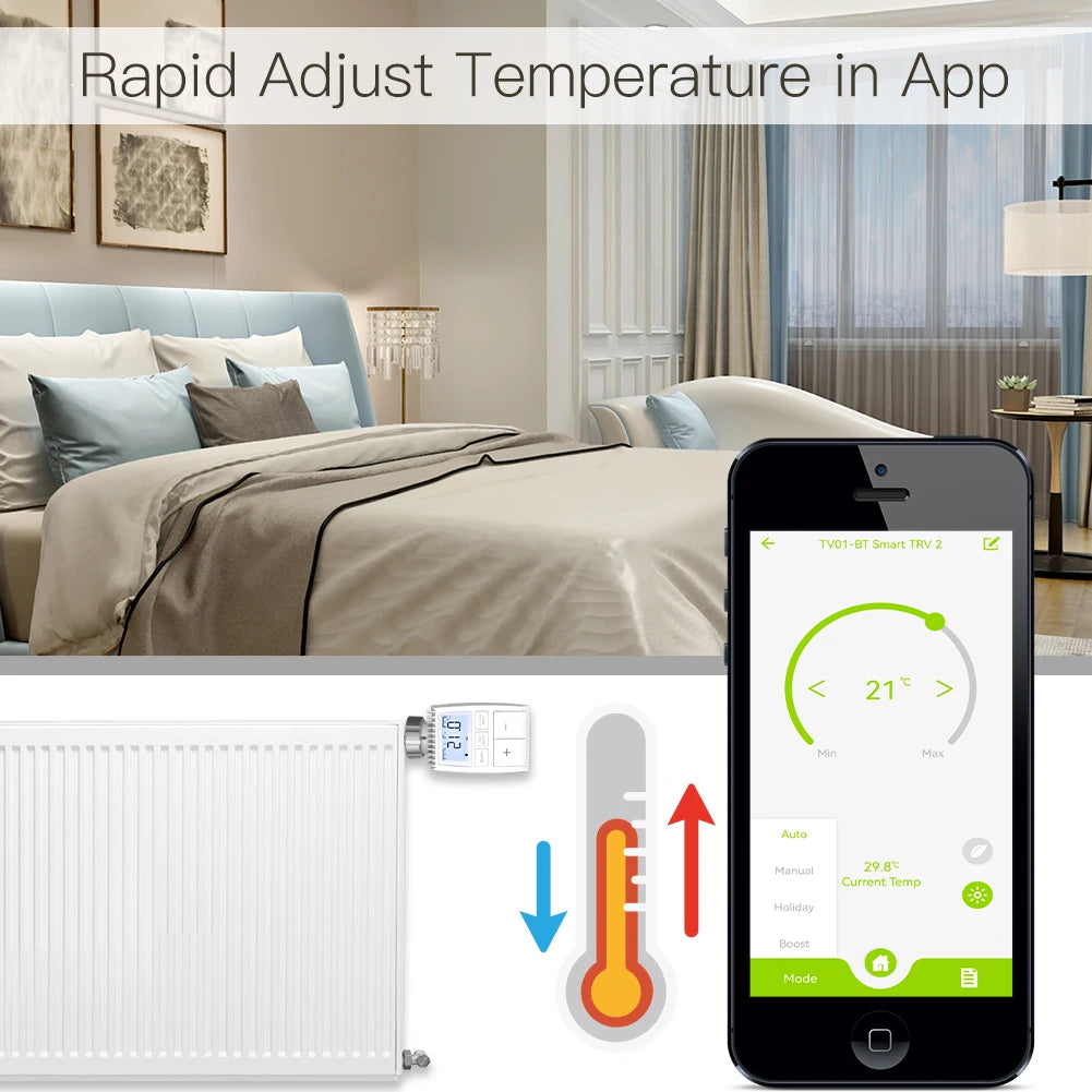 MOES Tuya ZigBee3.0 Radiator Actuator Valve Smart Thermostat Temperature Controller Internal Sensor TRV Voice Control with Alexa