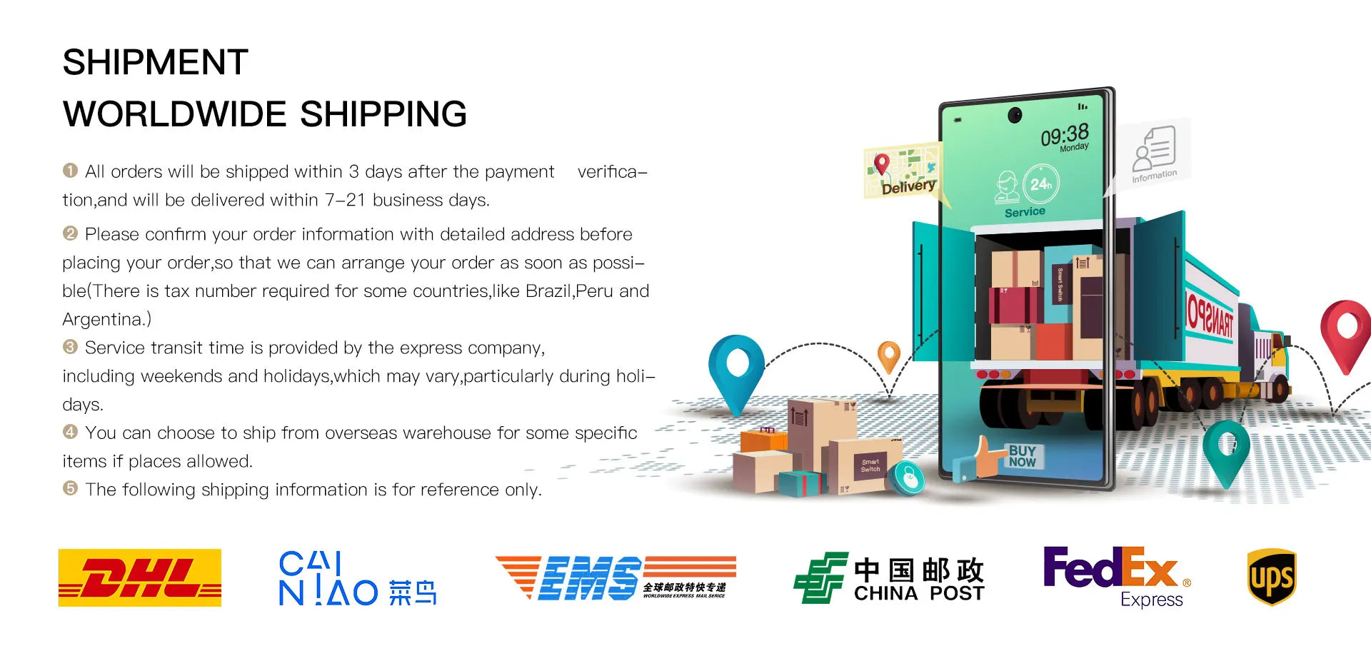 Tuya ZigBee Smart Key Switch Wireless Remote Control Key Controller Multi-scene Linkage Smart Switch Battery Powered Automation