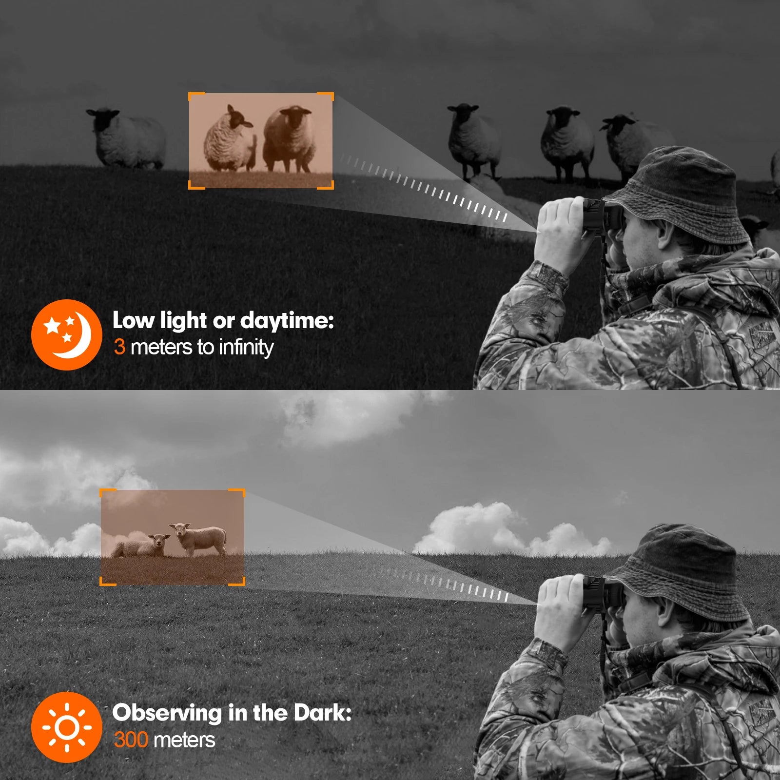 Gtmedia N4 Night Vision Binoculars Featuring Adjustable Brightness 5x Zoom And 1080p Video Recording For Outdoor Adventures