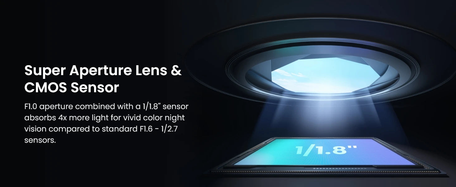 Reolink 4K Solar WiFi Security Camera Long Lasting 360° PT Auto Tracking Wireless ColorX Night Vision Dual-Band WiFi 6 IP Camera