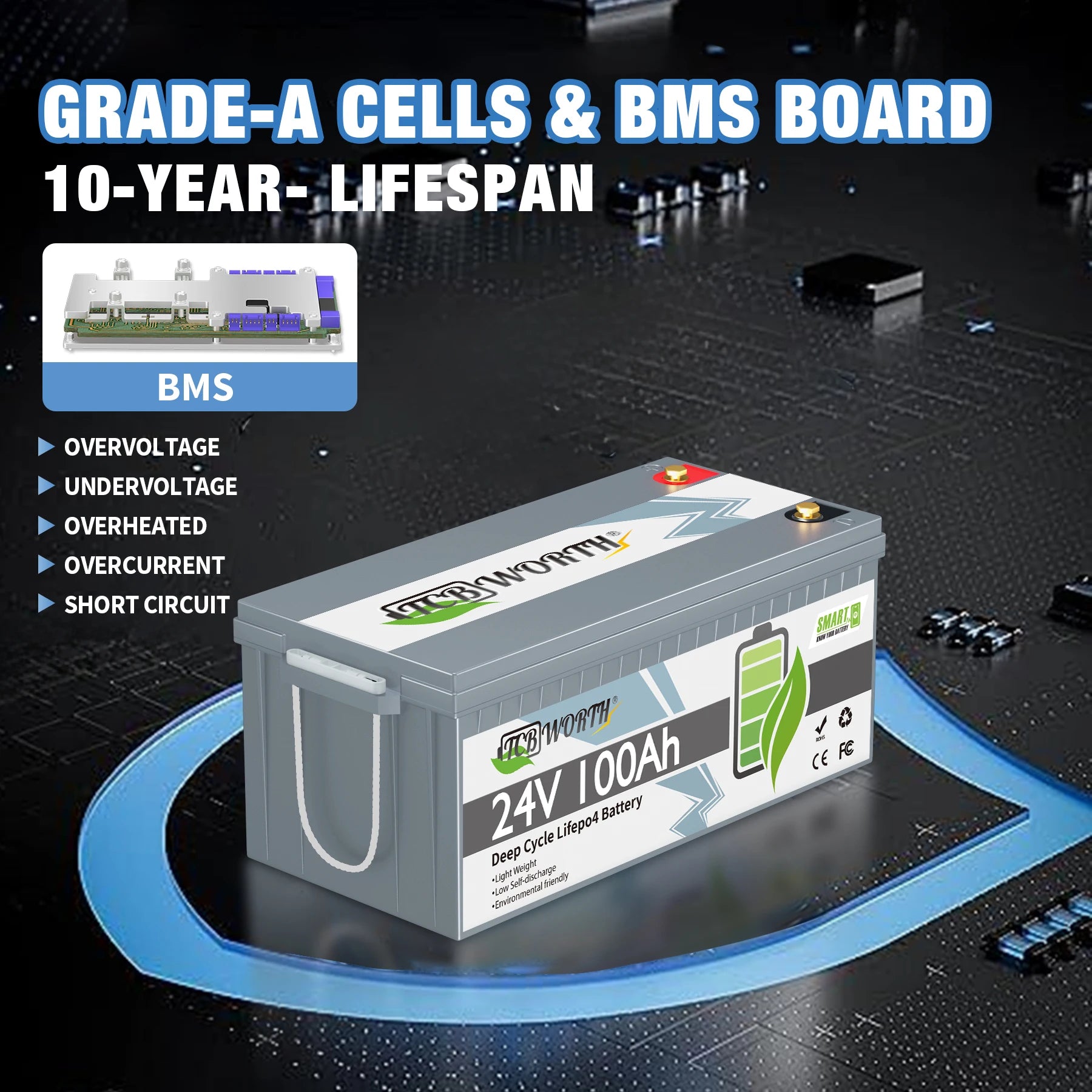 TCBWORTH 24V 100Ah Bluetooth LiFePO4 Battery,Deep Cycles 2560Wh Lithium Battery for Marine,Trolling Motor,Solar Off-Grid System