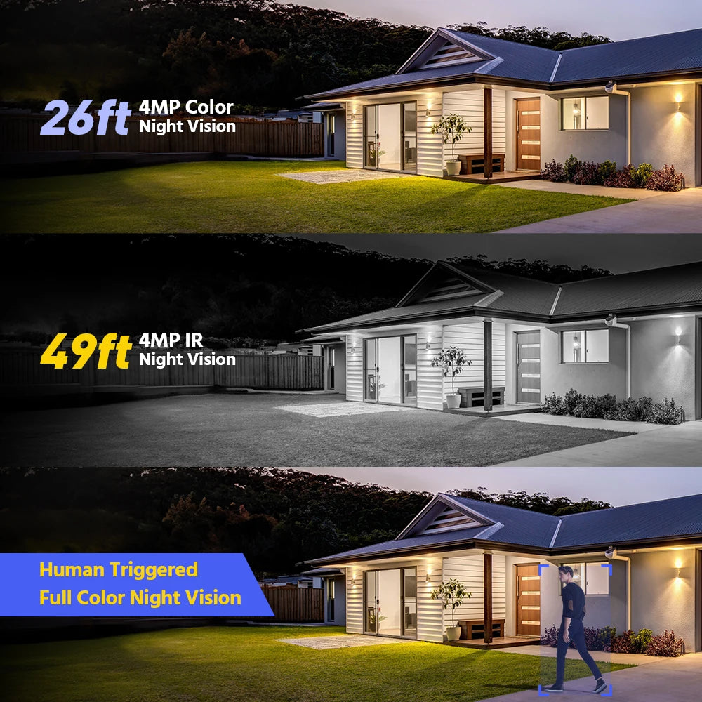 Annke 4MP solar security cameras 4CH Wireless NVR 4mm color night vision camera Audio 2.4G 5.8G dual-band WiFi IP Camera Outdoor