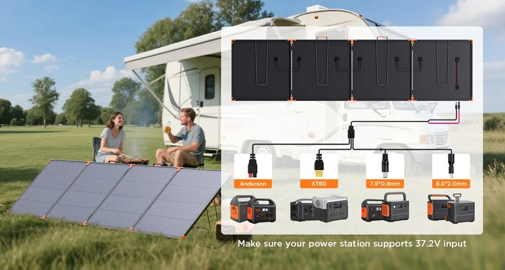 ZOUPW 400W Portable Solar Panel N-Type 16BB High-efficiency N-Type 16BB Cells with a 25% Conversion Rate Durable ETFE Layer