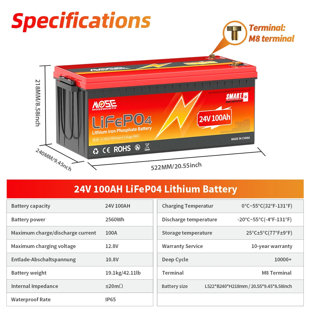 24V 100Ah LiFePO4 Battery Bluetooth Battery Builti in 200A BMS 2560Wh Lithium Ion Rechargeable Batteries for Camper Solar Boat