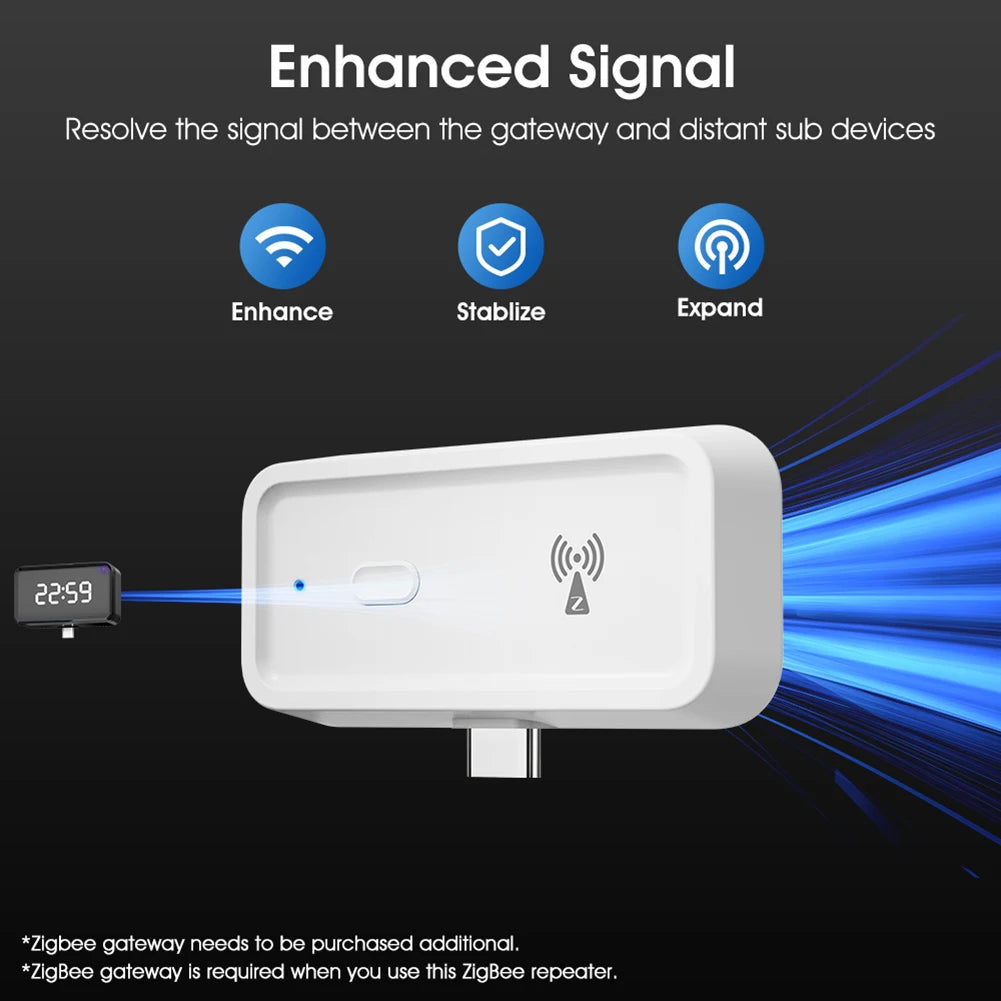 ZigBee Range Extender Works with ZigBee Gateway Hub Type C Smart Home Automation Devices Output Power Up To 20db for Home Office