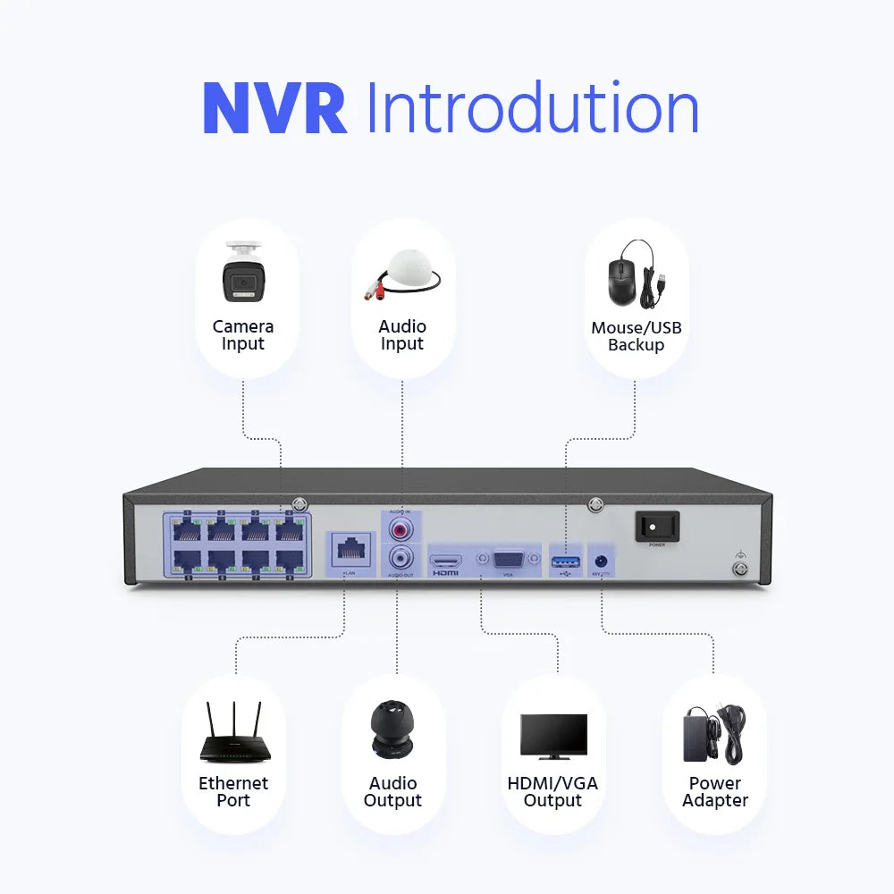 ANNKE 12MP POE Video Surveillance System H.265+ 8CH NVR With 4/8 PCS 12MP Security Cameras CCTV Kit Audio Recording IP camera