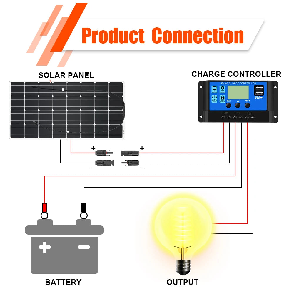 Bendable Solar Panel Accessories and Solar Panel System ETFE 100w 200w 300w 400w 500w 600w