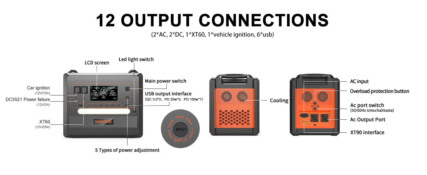 Solar Generator 2160WH 2304WH Long-life LiFePO4 Portable Power Station & 200W Solar Panel  for Home Campervan Up to 2400W Output
