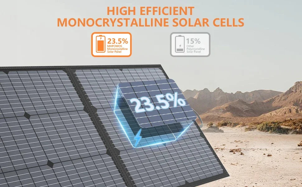 MHPOWOS 220W 110W Portable Solar Panel 220 110 Watt Foldable Solar Charger with Solar Cable 23.5% High Efficiency for Camping RV