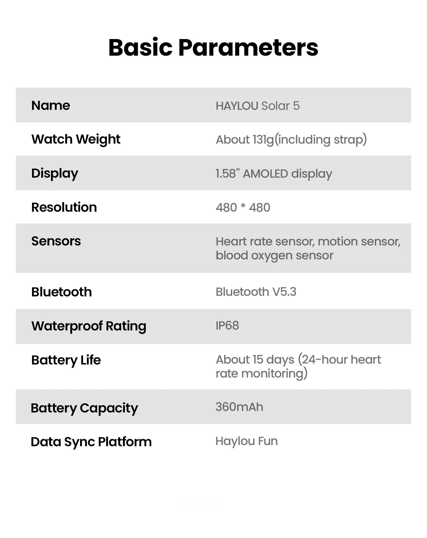 HAYLOU Solar 5 Smartwatchs 1.58'' AMOLED Display 60Hz Smart Watch Voice Calling 24H Health Monitoring Sports Smartwatch for Men