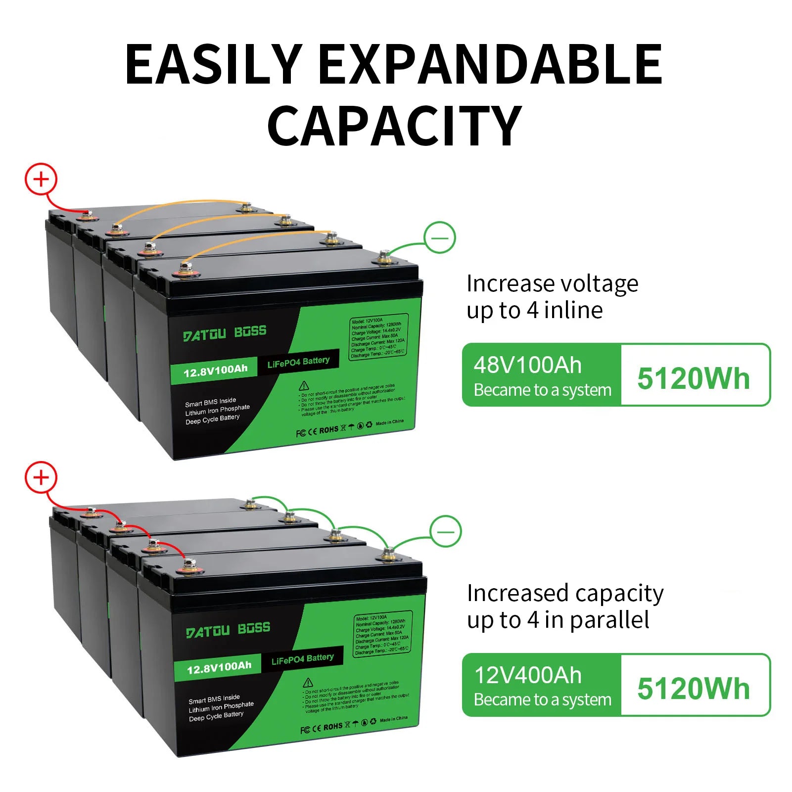 DATOUBOSS Lithium Battry 12V100A200A300A LiFePO4 battery rechargeable Solar Generator With BMS Solar Storage System Deep Cycle
