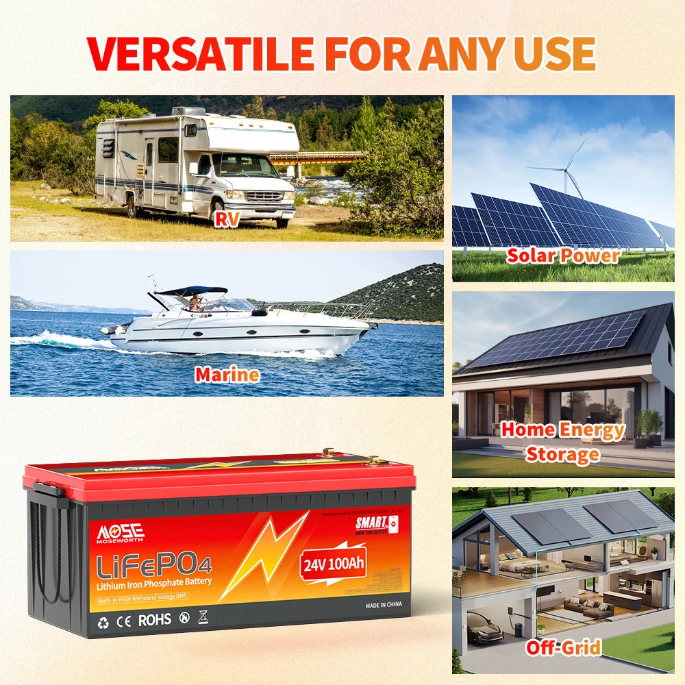 24V 100Ah LiFePO4 Battery Bluetooth Battery Builti in 200A BMS 2560Wh Lithium Ion Rechargeable Batteries for Camper Solar Boat