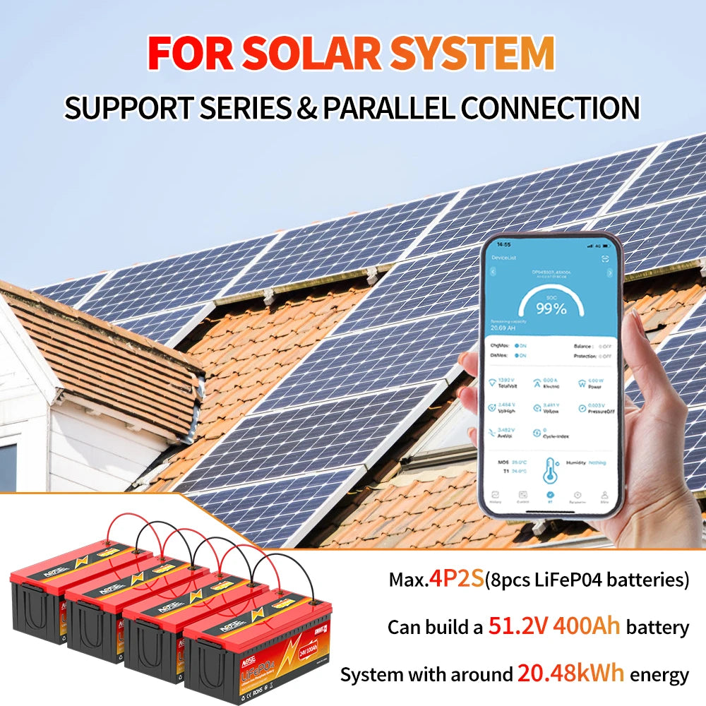 24V 100Ah LiFePO4 Battery Bluetooth Battery Builti in 200A BMS 2560Wh Lithium Ion Rechargeable Batteries for Camper Solar Boat