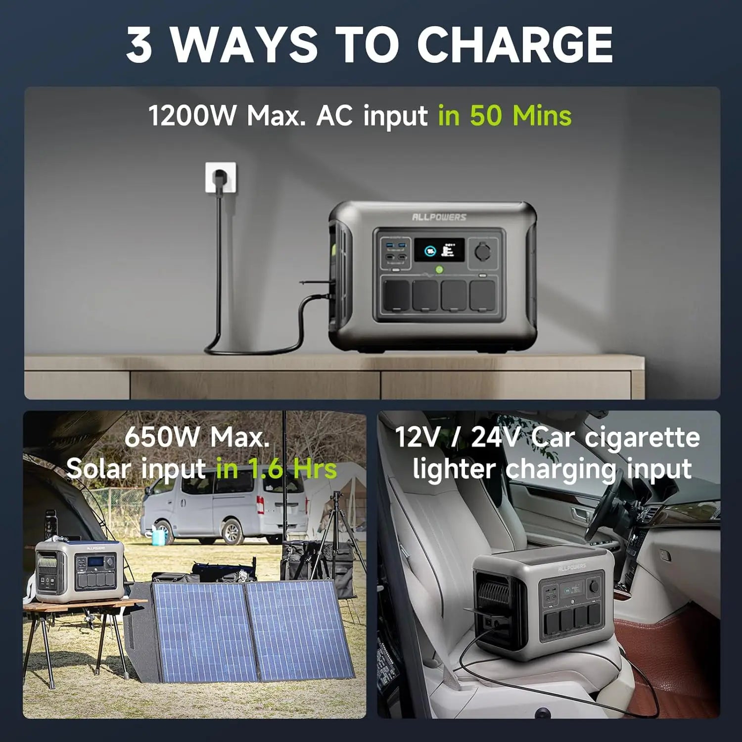 ALLPOWERS R1500 LITE Portable Power Station 1056Wh LiFePO4 Battery 1600W (3200W peak) Output Solar Generator for Camping, RV