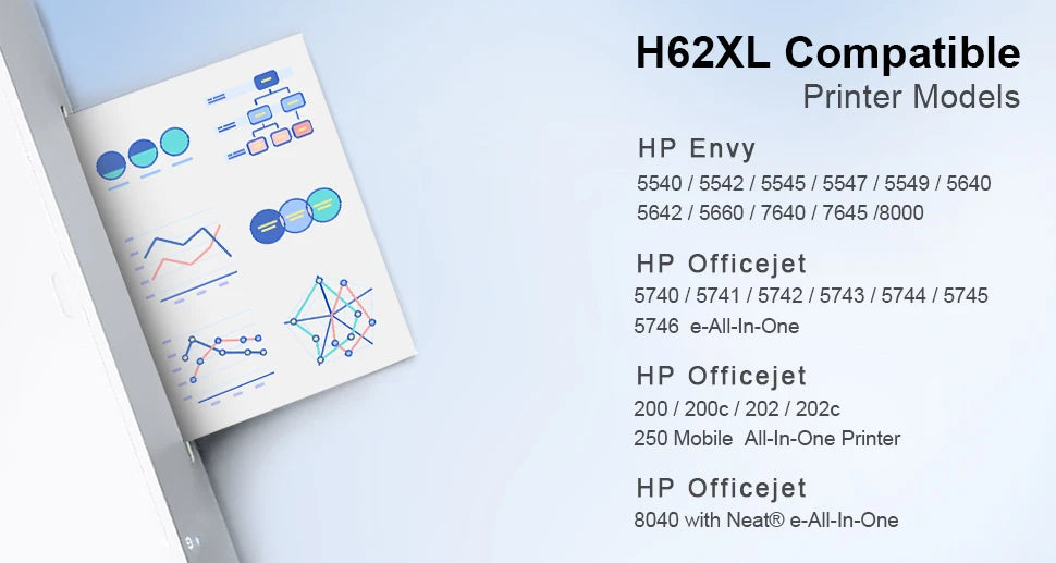 Ink 62 XL Cartridge Compatible for 62XL hp Printer Ink Black Tri-Color for Envy 5540 5640 7640 8000 Officejet 5740 200 250 8040