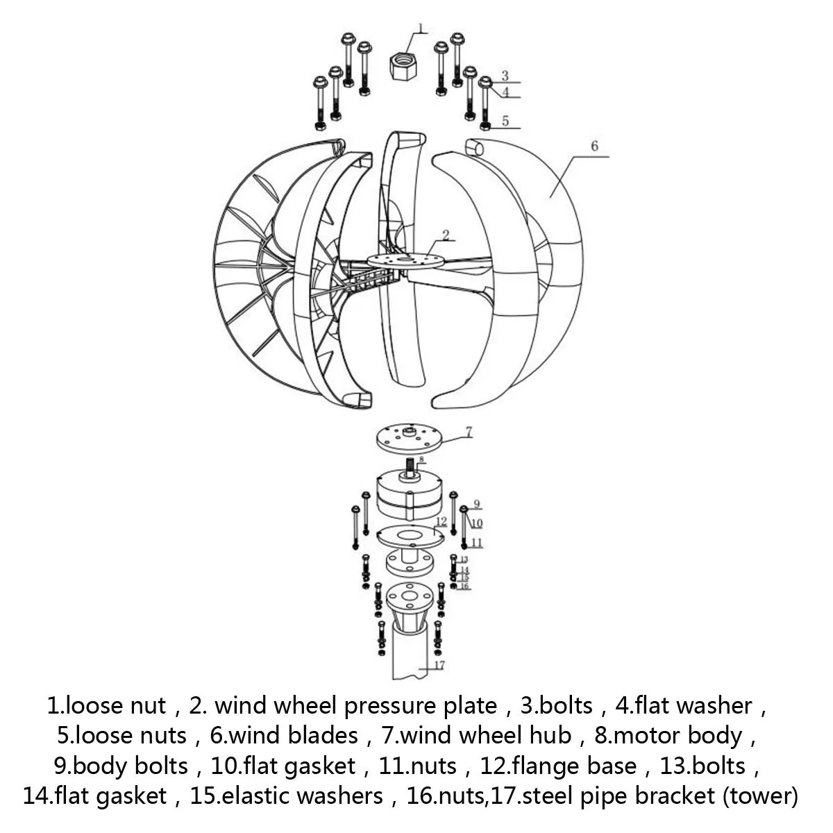 5000W Vertical Wind Turbine 12V 24V 48V Small Windmill Free Energy 220V Household Farm Sent To MPPT Controller