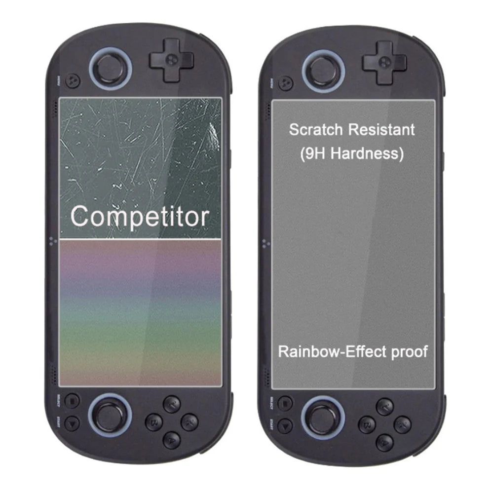 Trimui Smart Pro Tempered Glass Screen Protector with 9H High Definition for Game Console Protection and Clarity