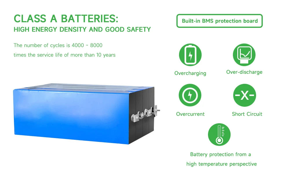 DATOUBOSS Lithium Battry 12V100A200A300A LiFePO4 battery rechargeable Solar Generator With BMS Solar Storage System Deep Cycle