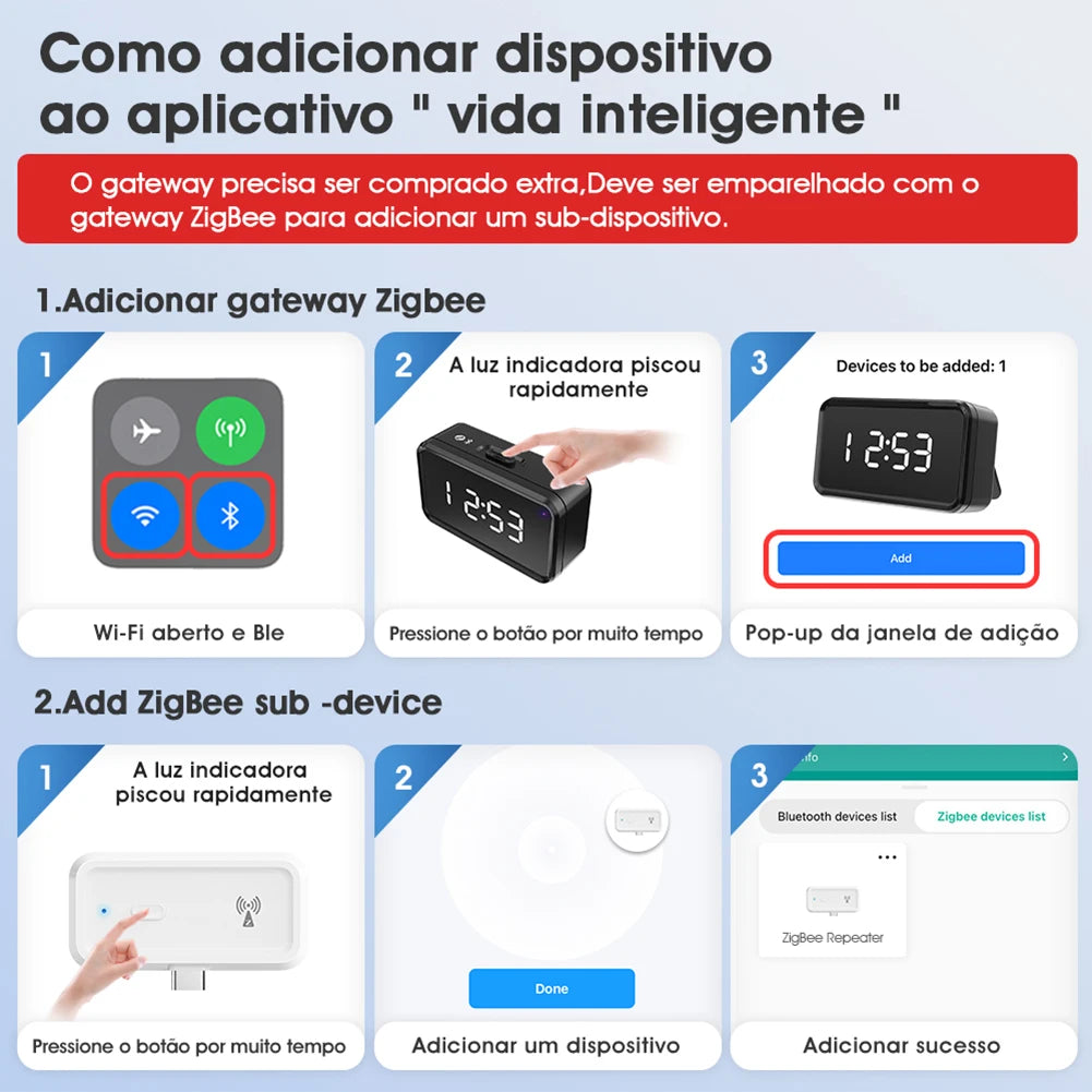 ZigBee Range Extender Works with ZigBee Gateway Hub Type C Smart Home Automation Devices Output Power Up To 20db for Home Office
