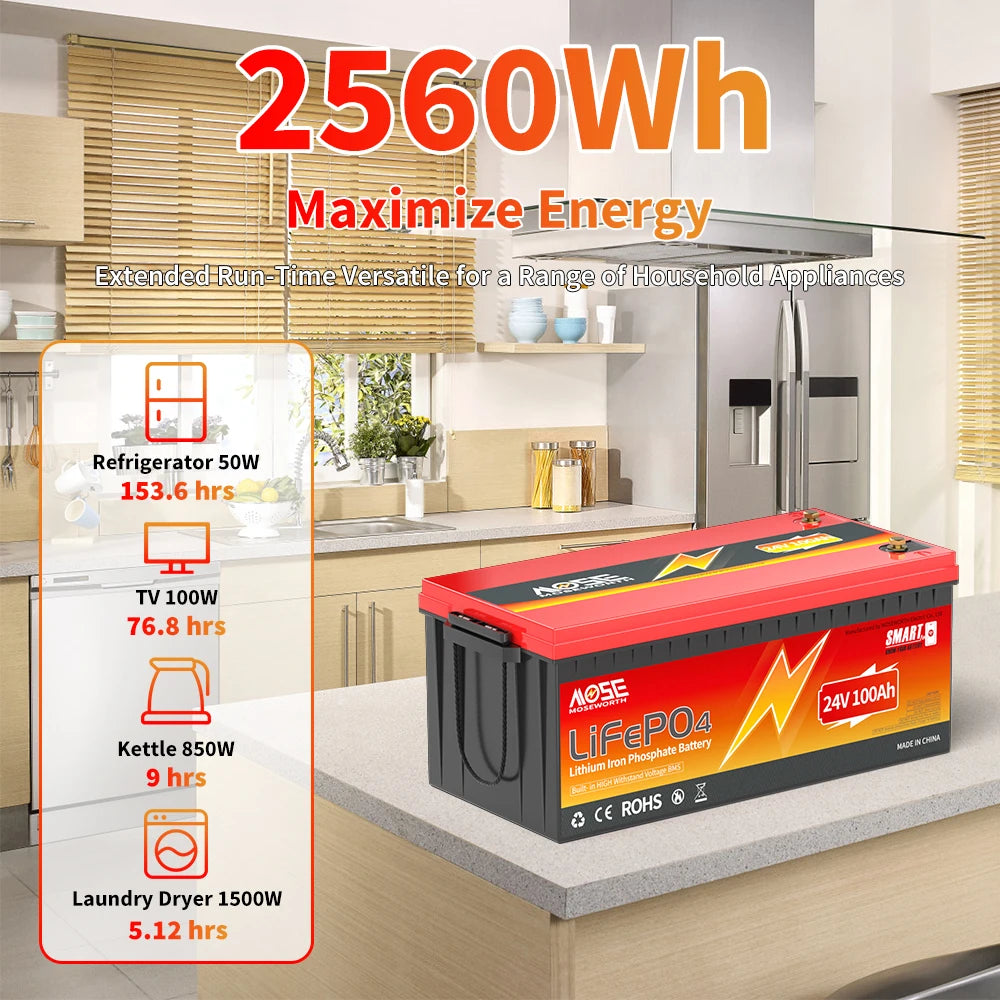24V 100Ah LiFePO4 Battery Bluetooth Battery Builti in 200A BMS 2560Wh Lithium Ion Rechargeable Batteries for Camper Solar Boat