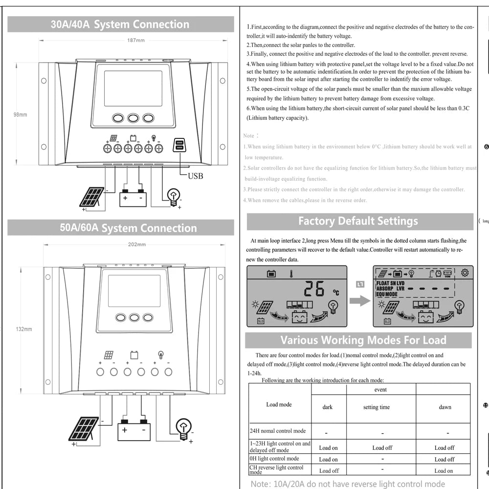 Solar Panel PV 900W 750W 600W 450W 300W 150 W Mono Cells Kit | Photovoltaic Aluminium Frame Camping Balcony Home Charge 12V