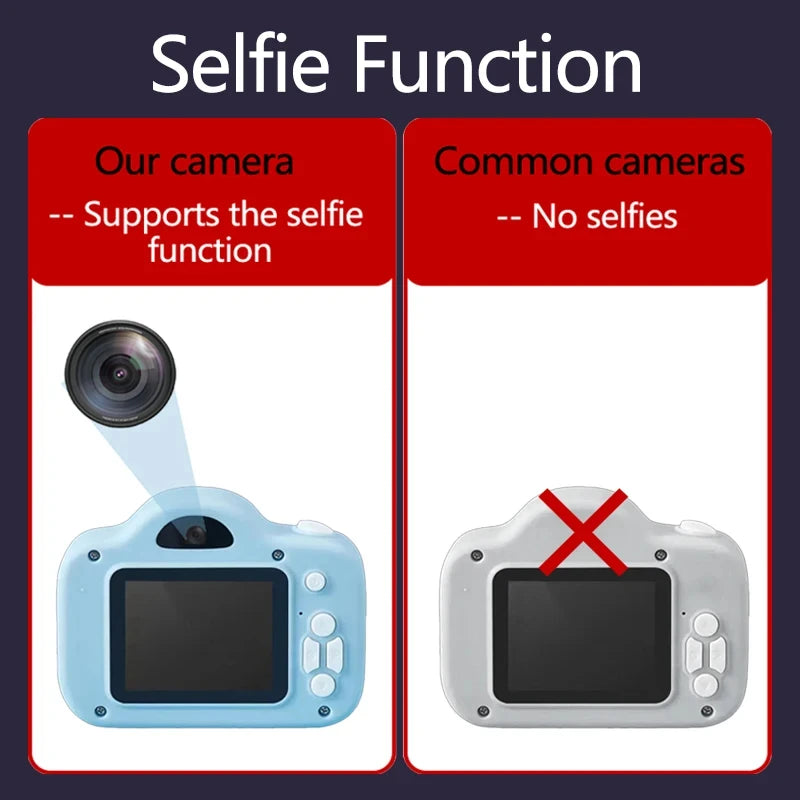 Kids Camera Digital Dual Camera HD 1080P Video Camera Toys Mini Cam Color Display Children Birthday Gift Kids Toys For Kids