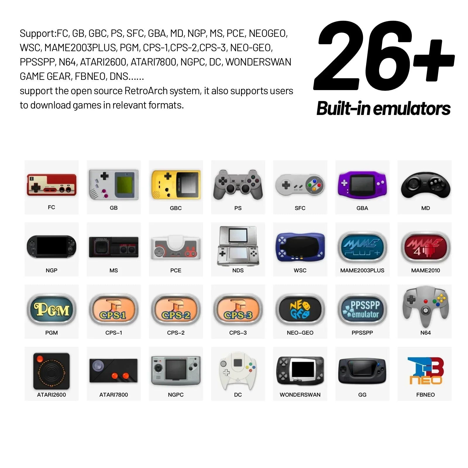 AMPOWN Trimui Smart Pro Handheld Game Players Consoles 4.96'' IPS Screen Linux Portable Console Retro Video Game US Warehouse
