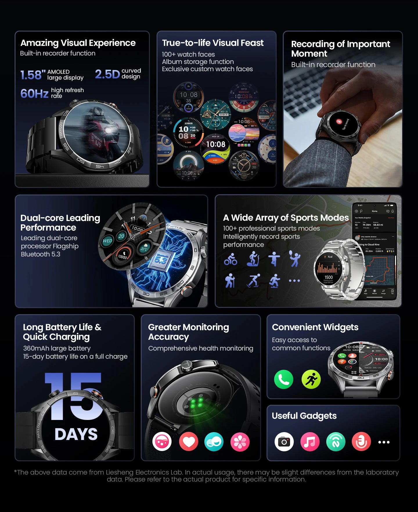HAYLOU Solar 5 Smartwatchs 1.58'' AMOLED Display 60Hz Smart Watch Voice Calling 24H Health Monitoring Sports Smartwatch for Men