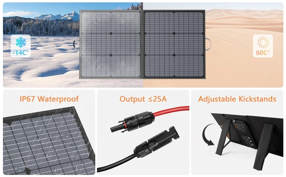 MHPOWOS 220W 110W Portable Solar Panel 220 110 Watt Foldable Solar Charger with Solar Cable 23.5% High Efficiency for Camping RV