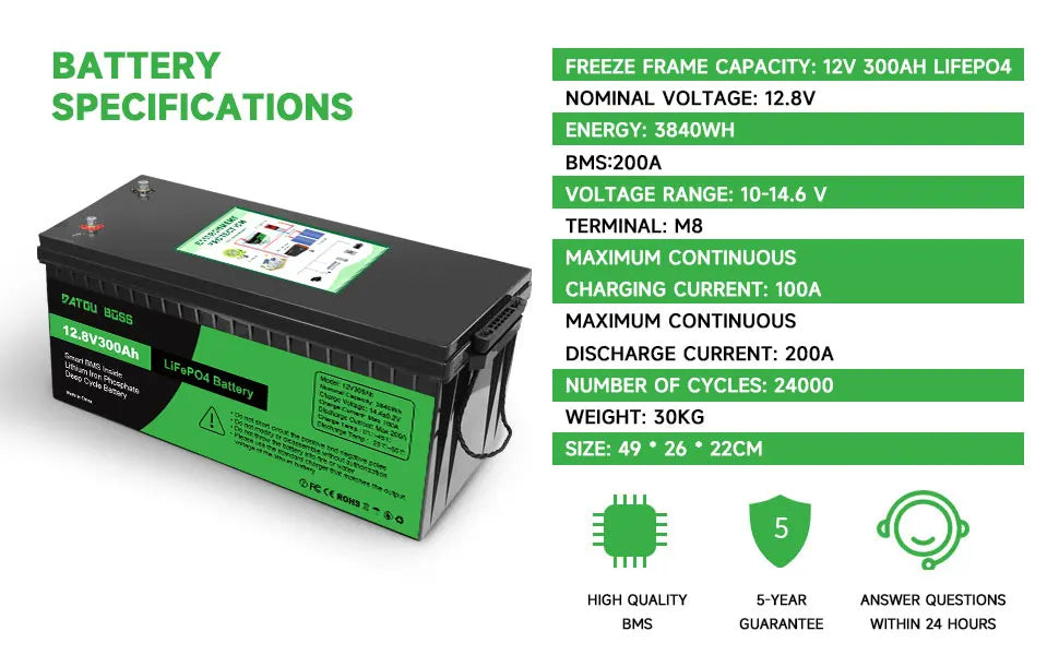 DATOUBOSS Lithium Battry 12V100A200A300A LiFePO4 battery rechargeable Solar Generator With BMS Solar Storage System Deep Cycle