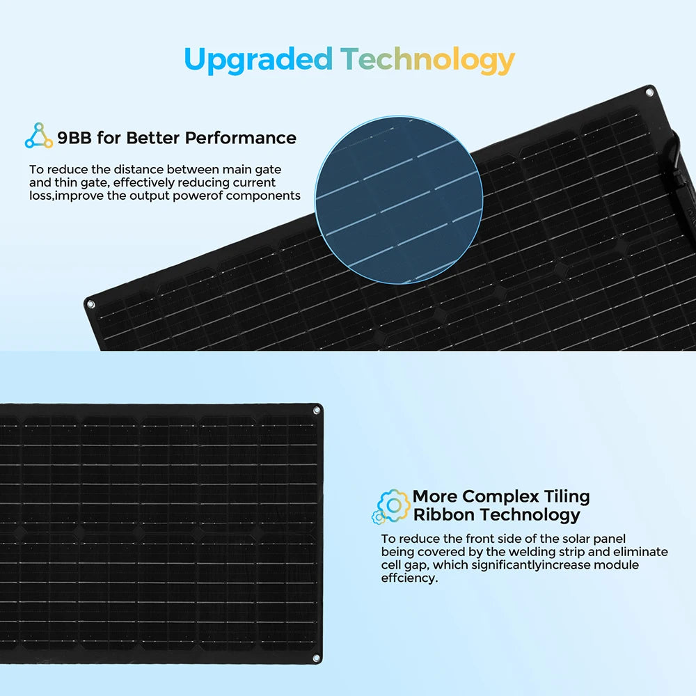 19.8V 50 Watt Flexible Solar Panel 12V 50W Solar Cell Power Generation System Waterproof  Panels For Car/RV/Yacht Battery Charge
