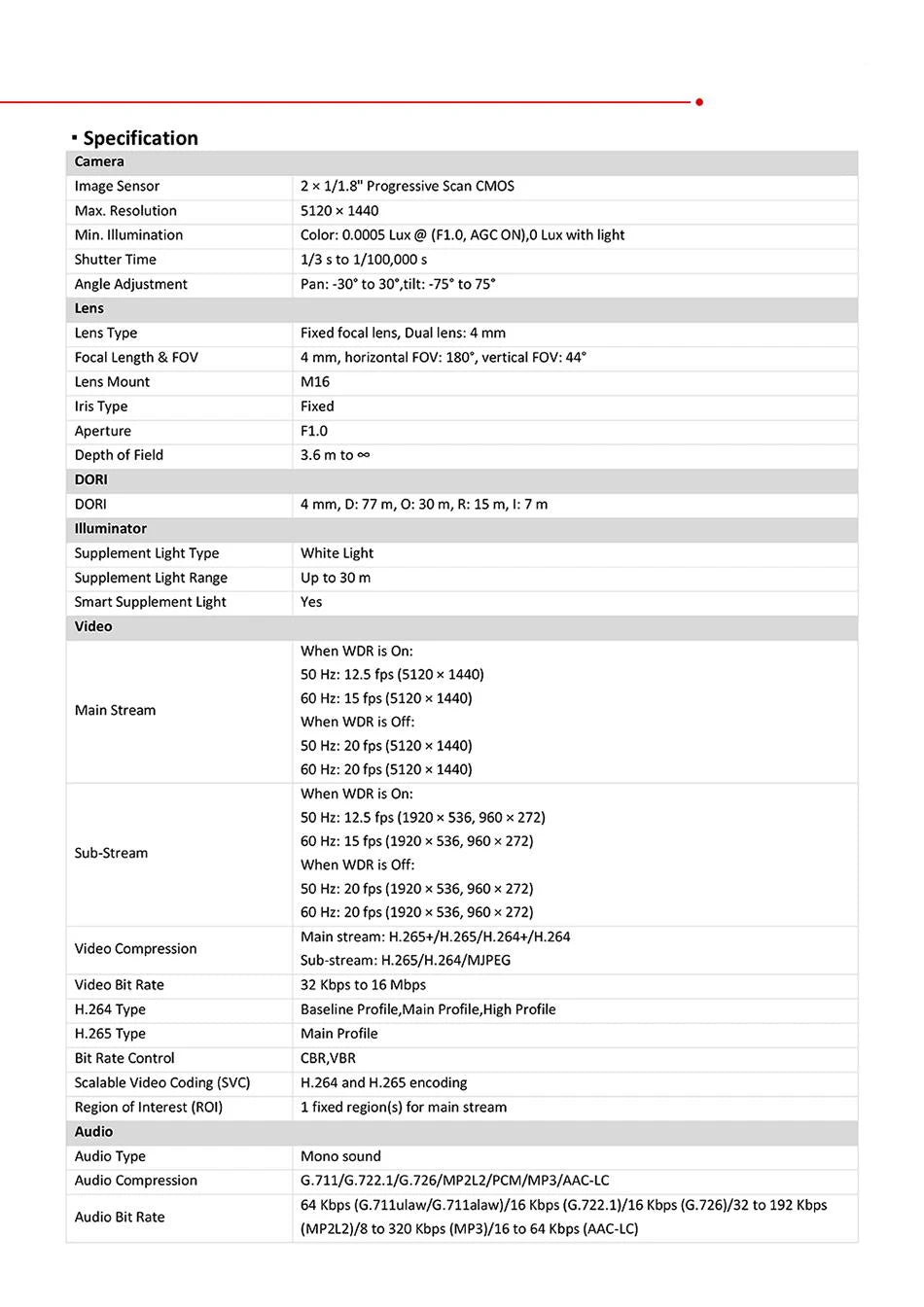 Hikvision 8MP IP Camera Panoramic ColorVu Turret DS-2CD2387G2P-LSU/SL 4K Security Double Lens Color Night Built-in Mic Speaker