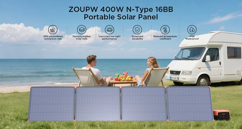 ZOUPW 400W Portable Solar Panel N-Type 16BB High-efficiency N-Type 16BB Cells with a 25% Conversion Rate Durable ETFE Layer