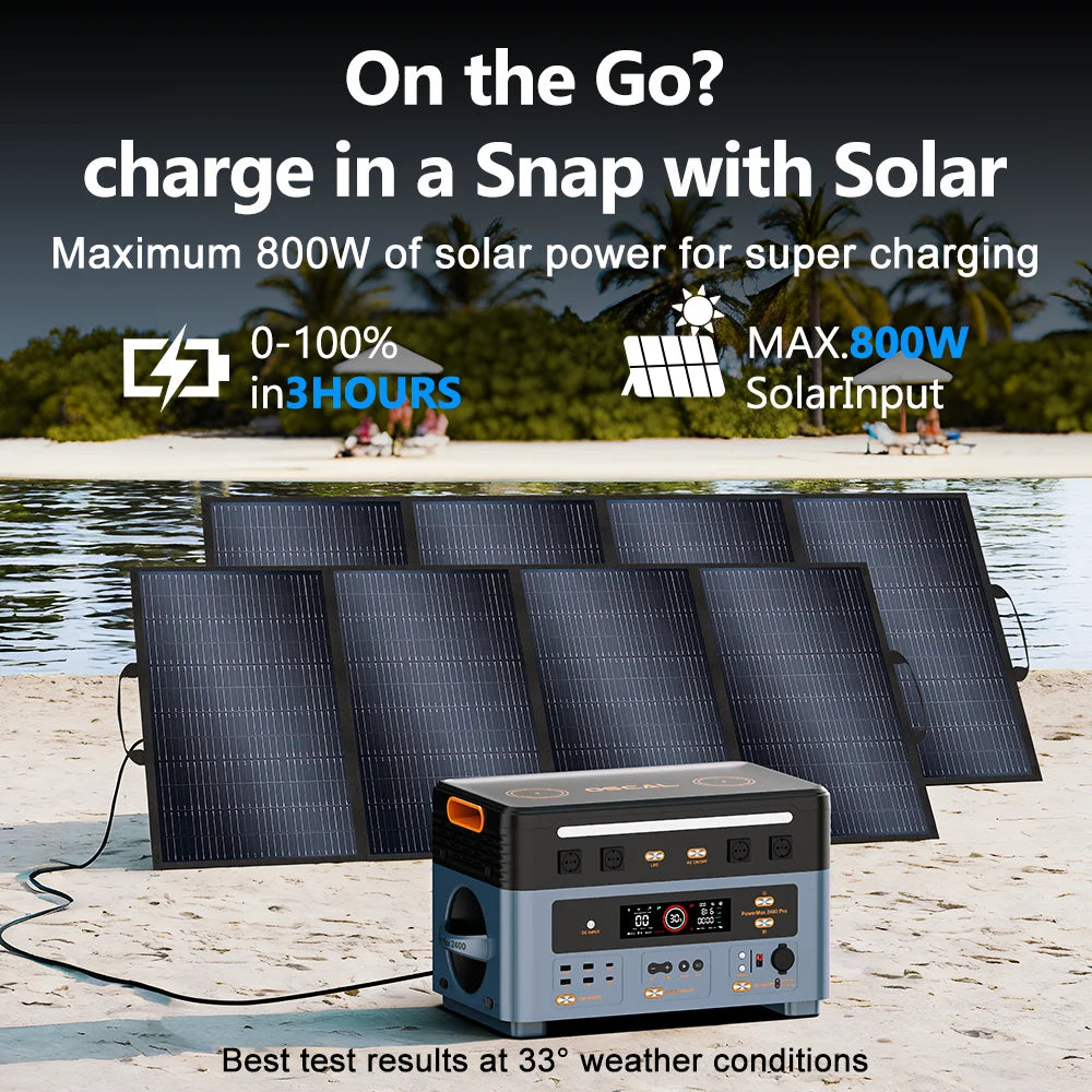 Oscal Blackview Portable Power Station 2400W AC Output 1872Wh LiFePO4 Battery 16 Outlets 80% Charge in 1Hr With 200W Solar Panel