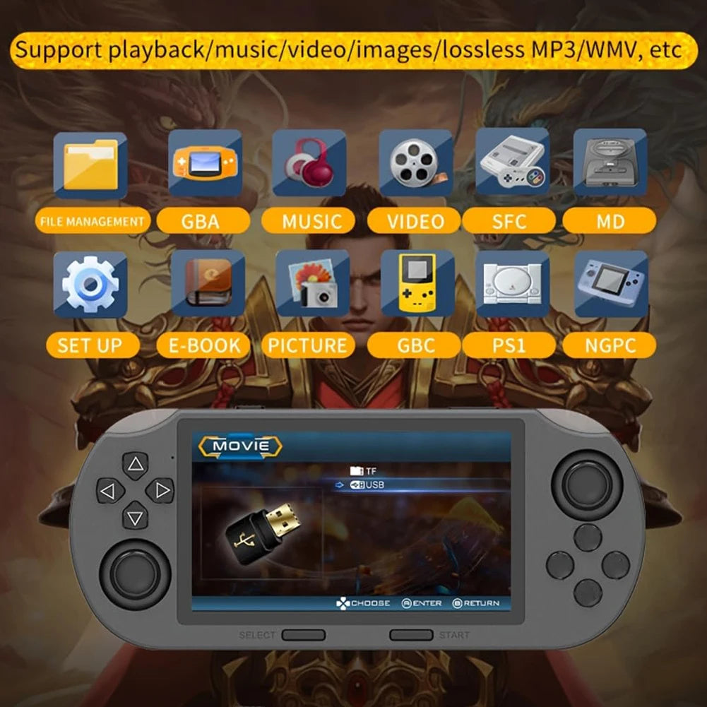 SF300 Handheld Game Console 4.5 Inch IPS Screen Retro Gaming Console USB Rechargeable Retro Handheld Video Game Console