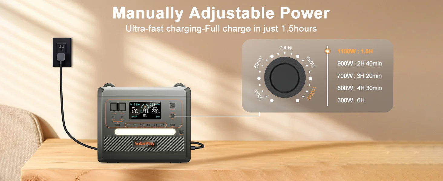 Solar Generator 2160WH 2304WH Long-life LiFePO4 Portable Power Station & 200W Solar Panel  for Home Campervan Up to 2400W Output