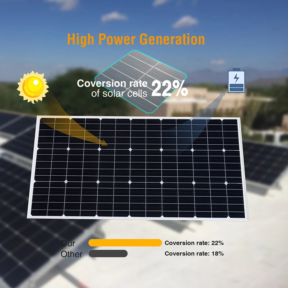Solar Panel PV 900W 750W 600W 450W 300W 150 W Mono Cells Kit | Photovoltaic Aluminium Frame Camping Balcony Home Charge 12V