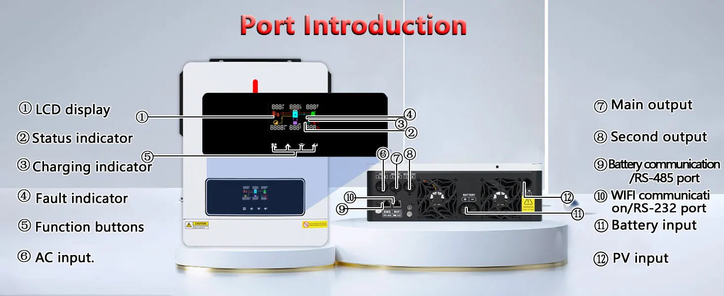 Y&H 4000W/3600W Hybrid Solar Inverter 24Vdc 110V/120Vac Pure Sine Wave Home Inverter with 140A/120A MPPT Solar Controller