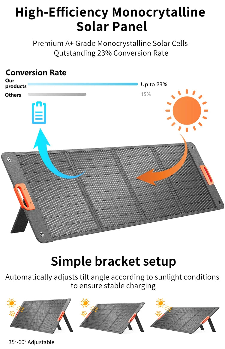 （Fast Delivery）3000w Portable Power Station Portable Generator 2400w 1200w 600w With Solar Panel (multiple options) Camping