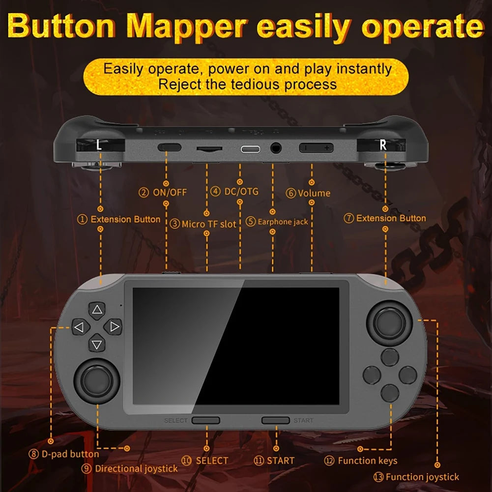 SF300 Handheld Game Console 4.5 Inch IPS Screen Retro Gaming Console USB Rechargeable Retro Handheld Video Game Console
