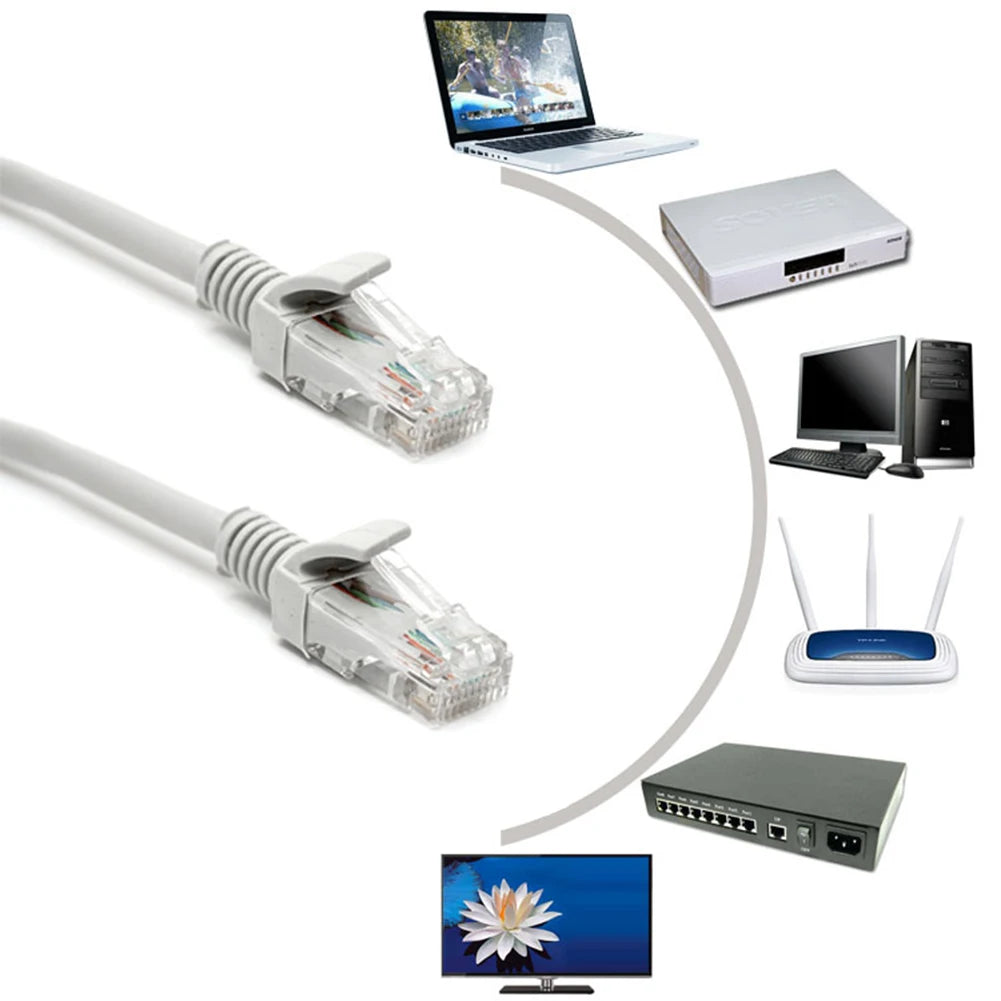 Ethernet Cable High Speed RJ45 Network LAN Cable Router Computer Cables Length 1m/1.5m/2m/3m/5m/10m/15m/20m/25m/30m
