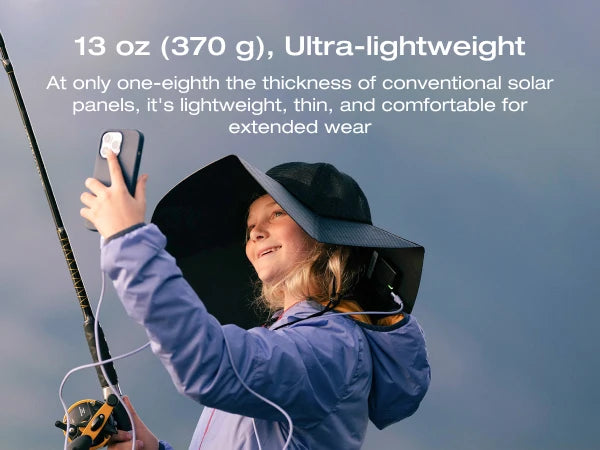 ECOFLOW Power Hat, Solar Charging Bucket Fishing Hat, Dual USB-A/USB-C Ports, SPF 50+ Wide Brim Sun Hats, XLarge 24 in, Black