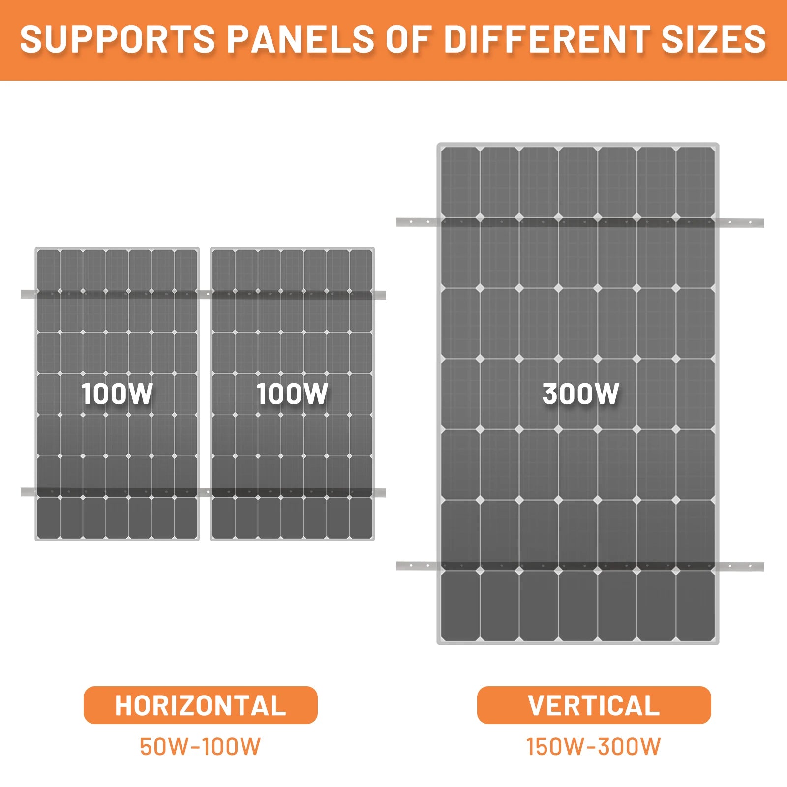 CP-SETUNO 45in Adjustable Solar Panel Tilt Mount Brackets Support up to 100W-500 Watt Solar Panel for Any Flat Surface, Roof, RV