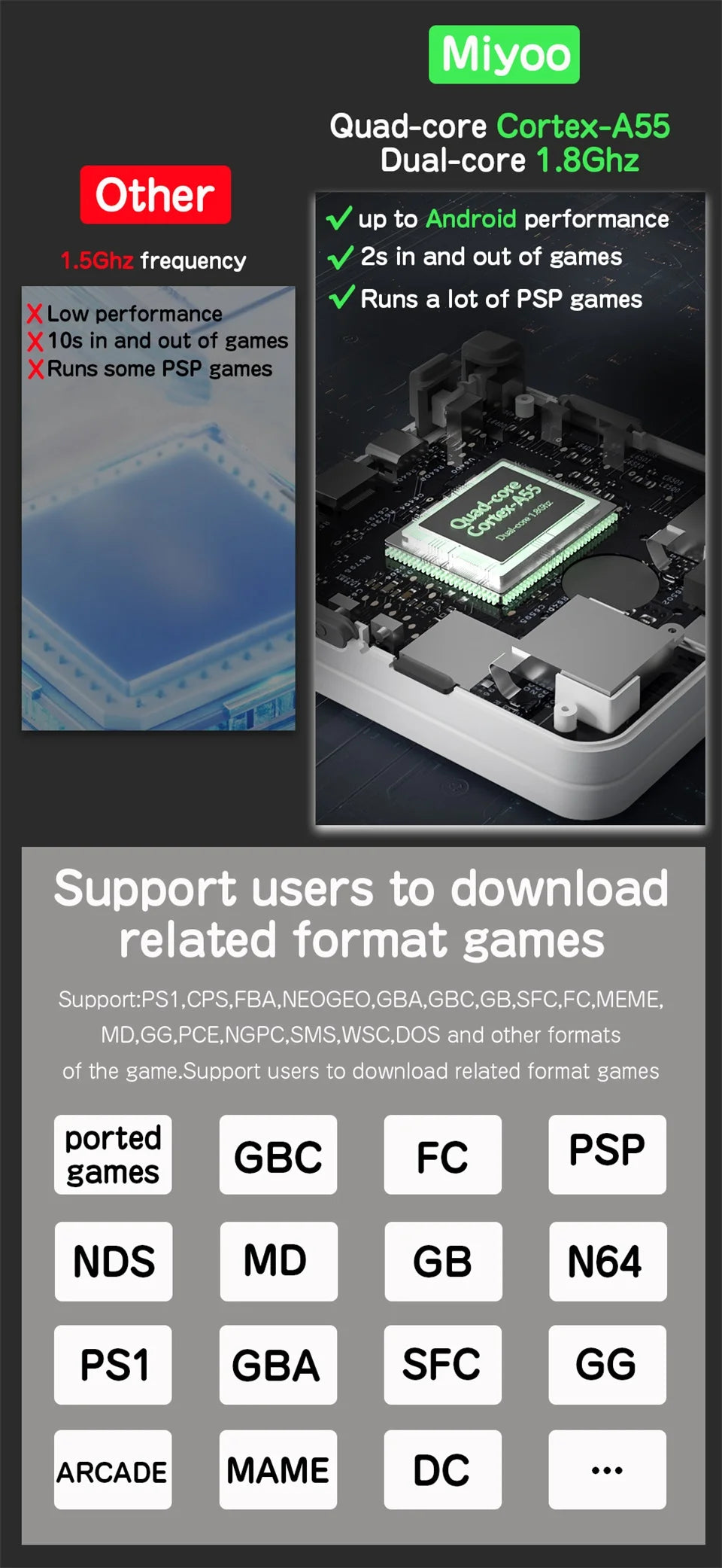 MIYOO Flip V2 Handheld Game Players 3.5''IPS Screen Linux System Onion OS Video Game Consoles Free Storage Bag Gamer Gift Gaming